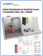 Робот-котельная 040 кВт, бункер пеллет 1 год, круглый год без участия человека, схема 010 ГВС=опц, ТА=да, контуров=2-18 [ARWATT-TPK-P5-050-010-015]