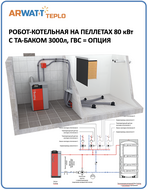 Робот-котельная 080 кВт, бункер пеллет 1 год, круглый год без участия человека, схема 010 ГВС=опц, ТА=да, контуров=2-18 [ARWATT-TPK-P5-080-010-030]
